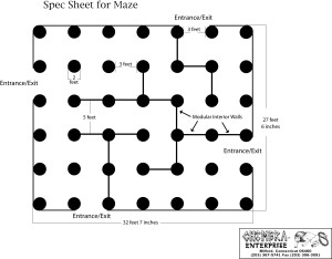 Specs for Party Maze.